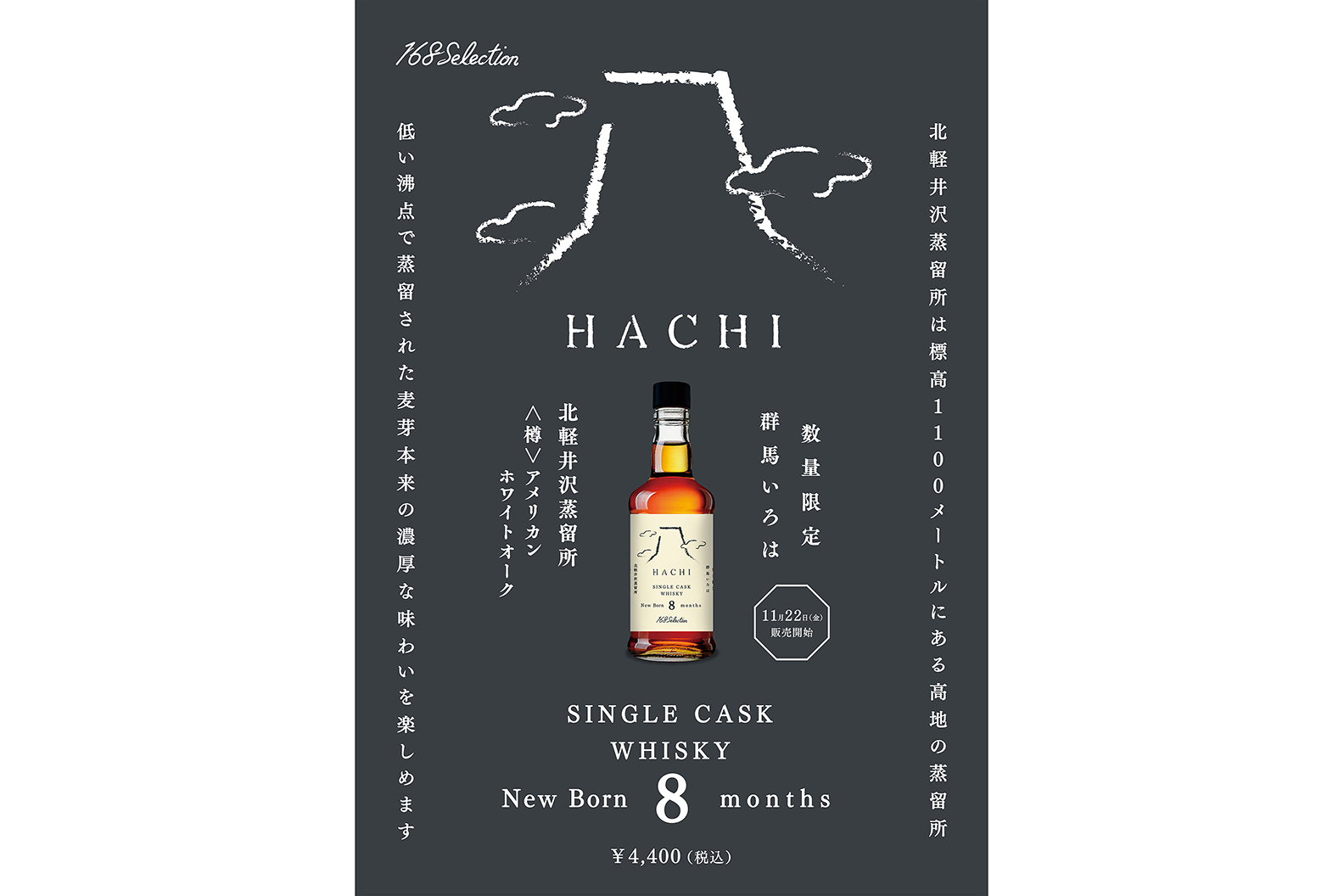 群馬いろはオリジナルウイスキー「八-HACHI-」ポスター